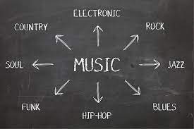 Music Classification Project